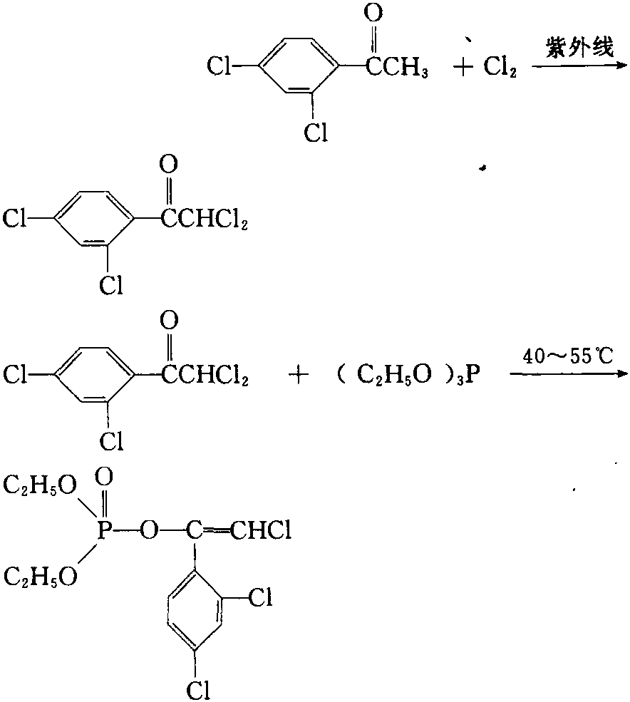 毒虫畏